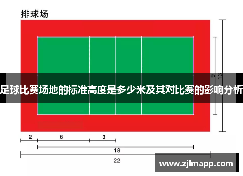 足球比赛场地的标准高度是多少米及其对比赛的影响分析